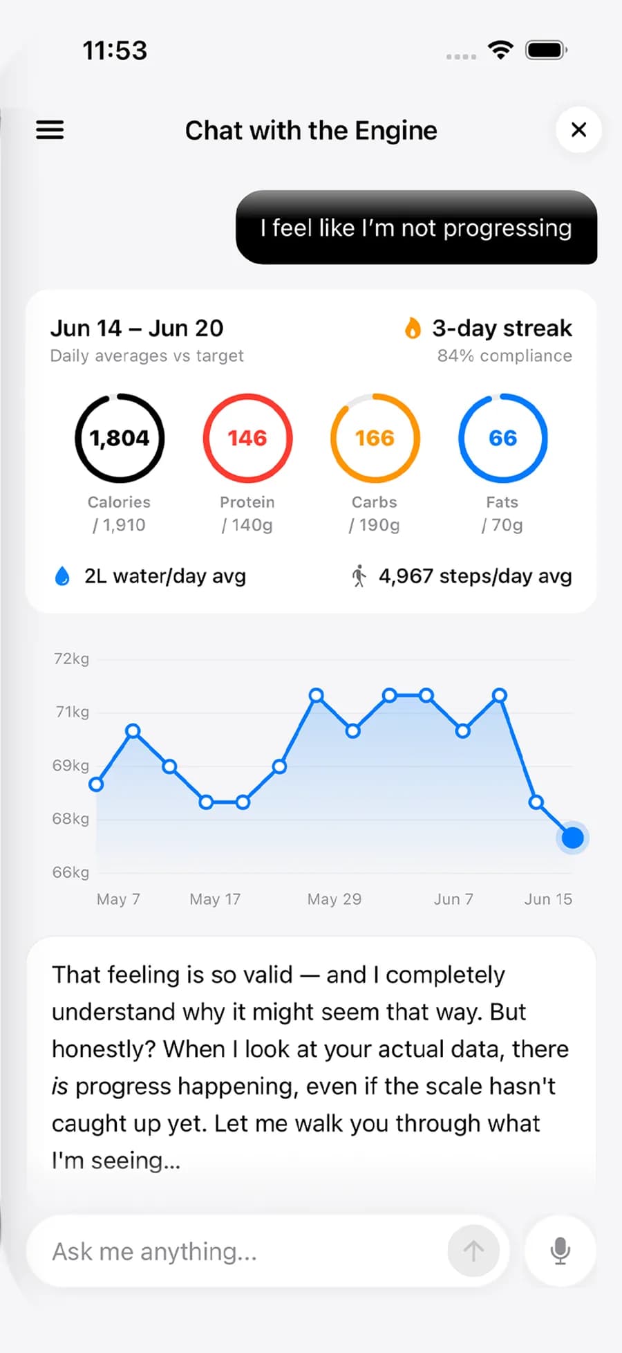 Meal Engine weekly coaching view showing how the meal plan adjusts across the week